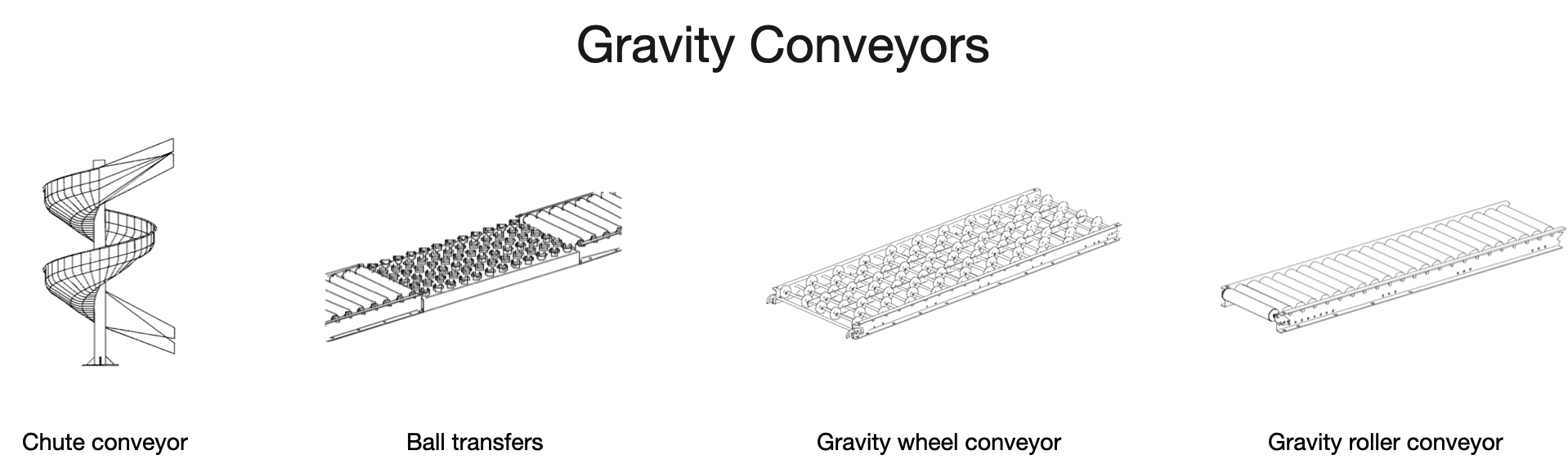 gravity_conveyors